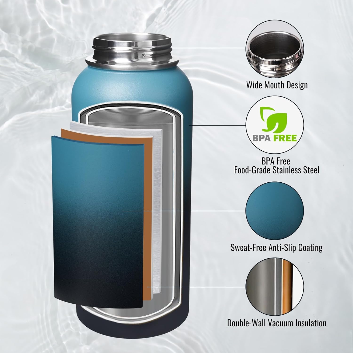 Insulated Water Bottle with Handle