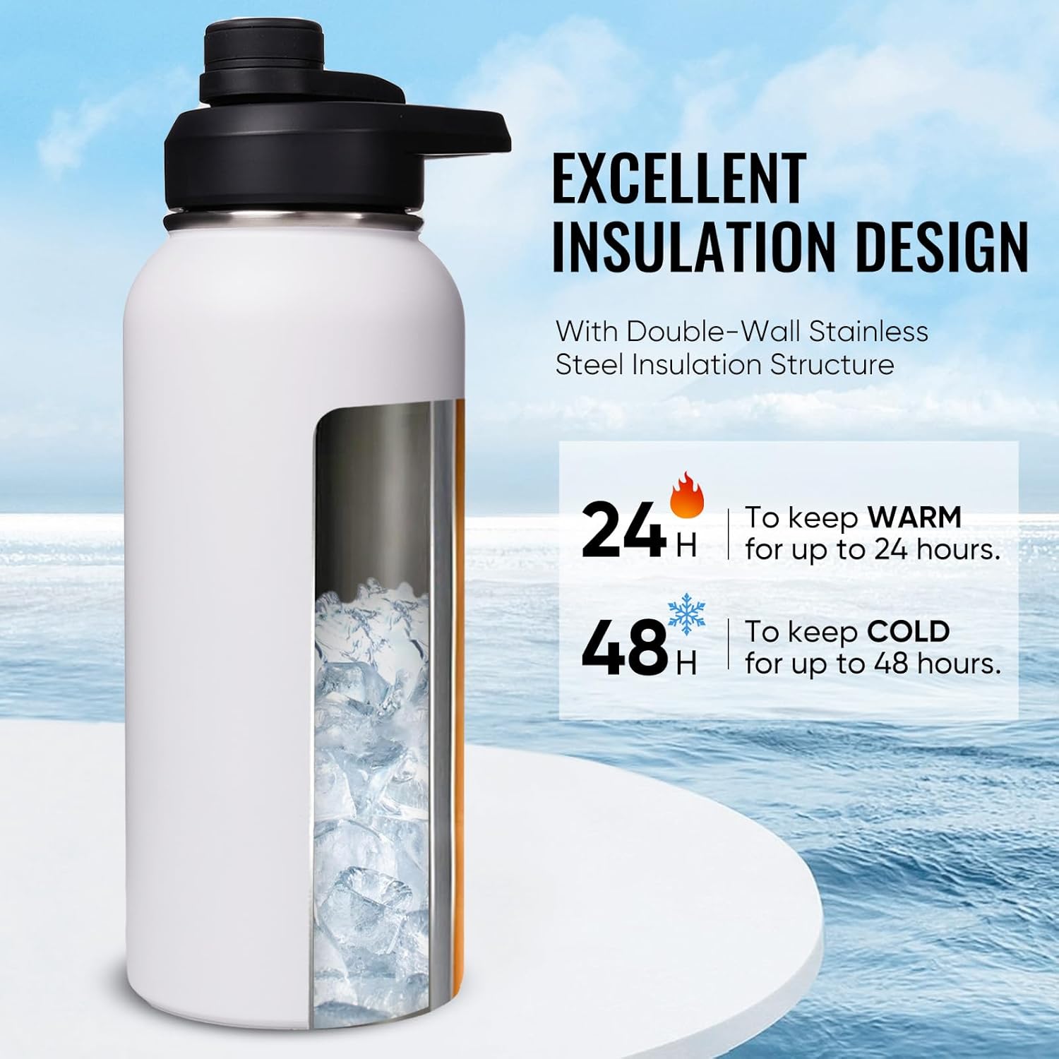 Insulated Water Bottle with Handle