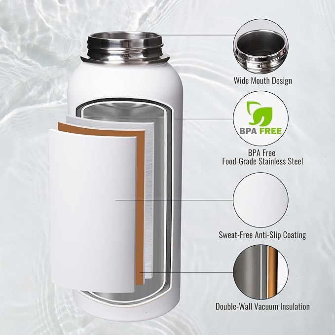 Insulated Water Bottle with Handle