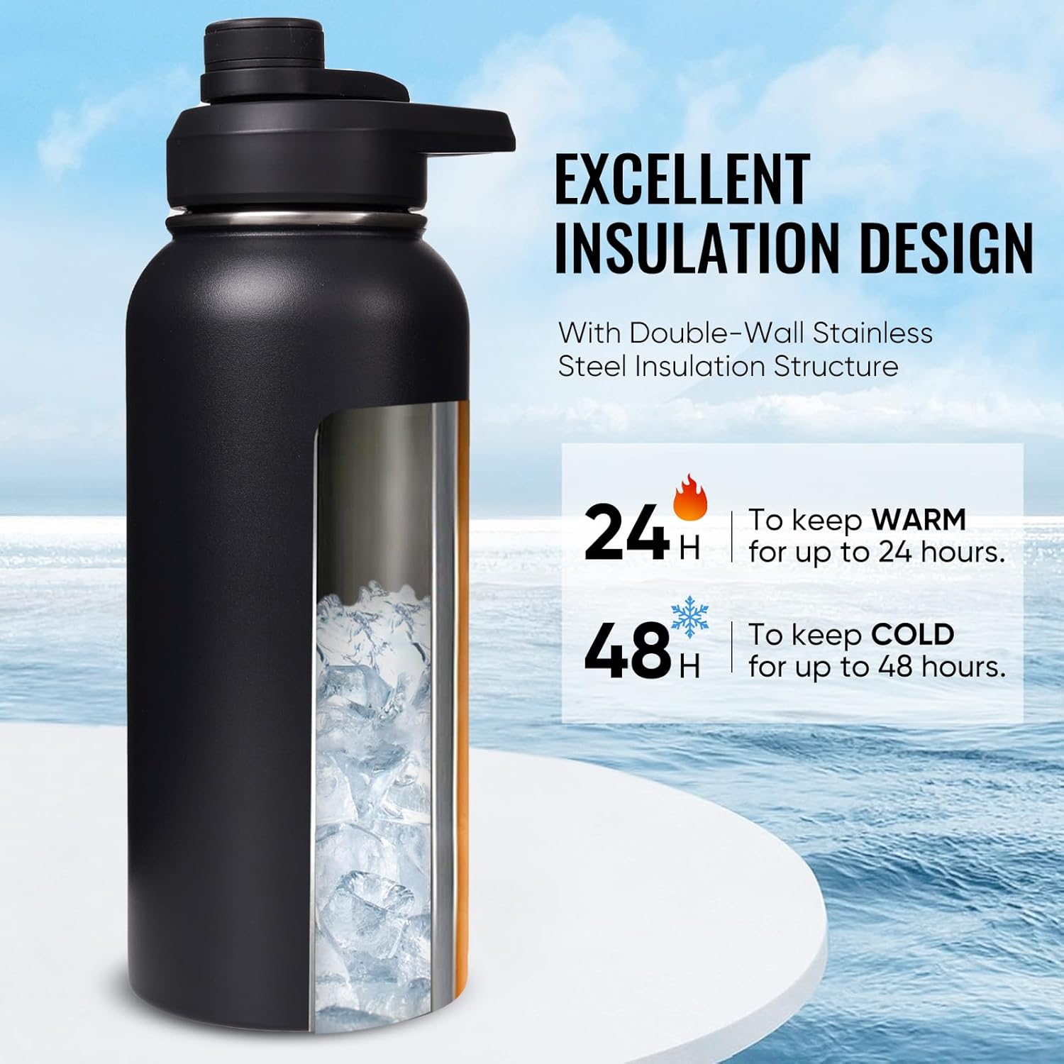 Insulated Water Bottle with Handle