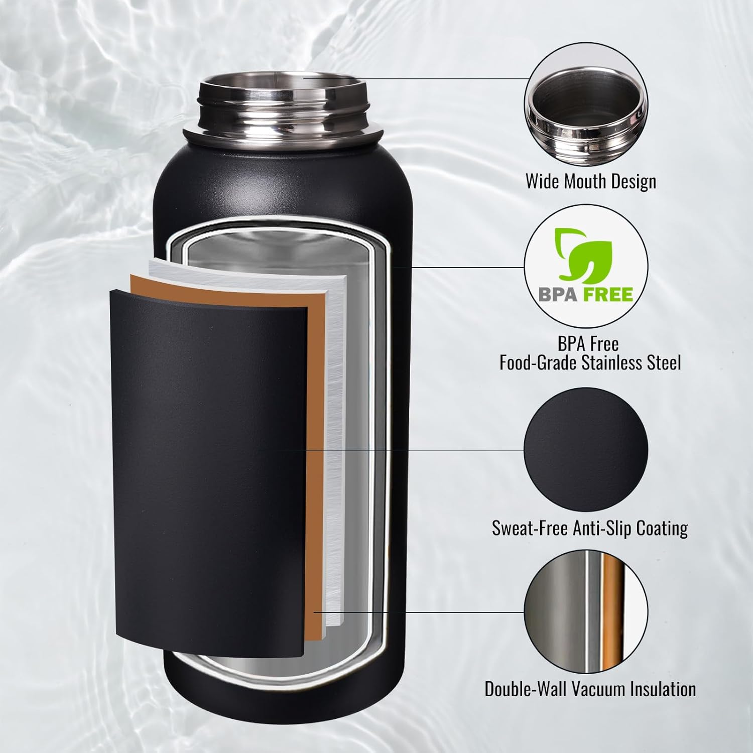 Insulated Water Bottle with Handle
