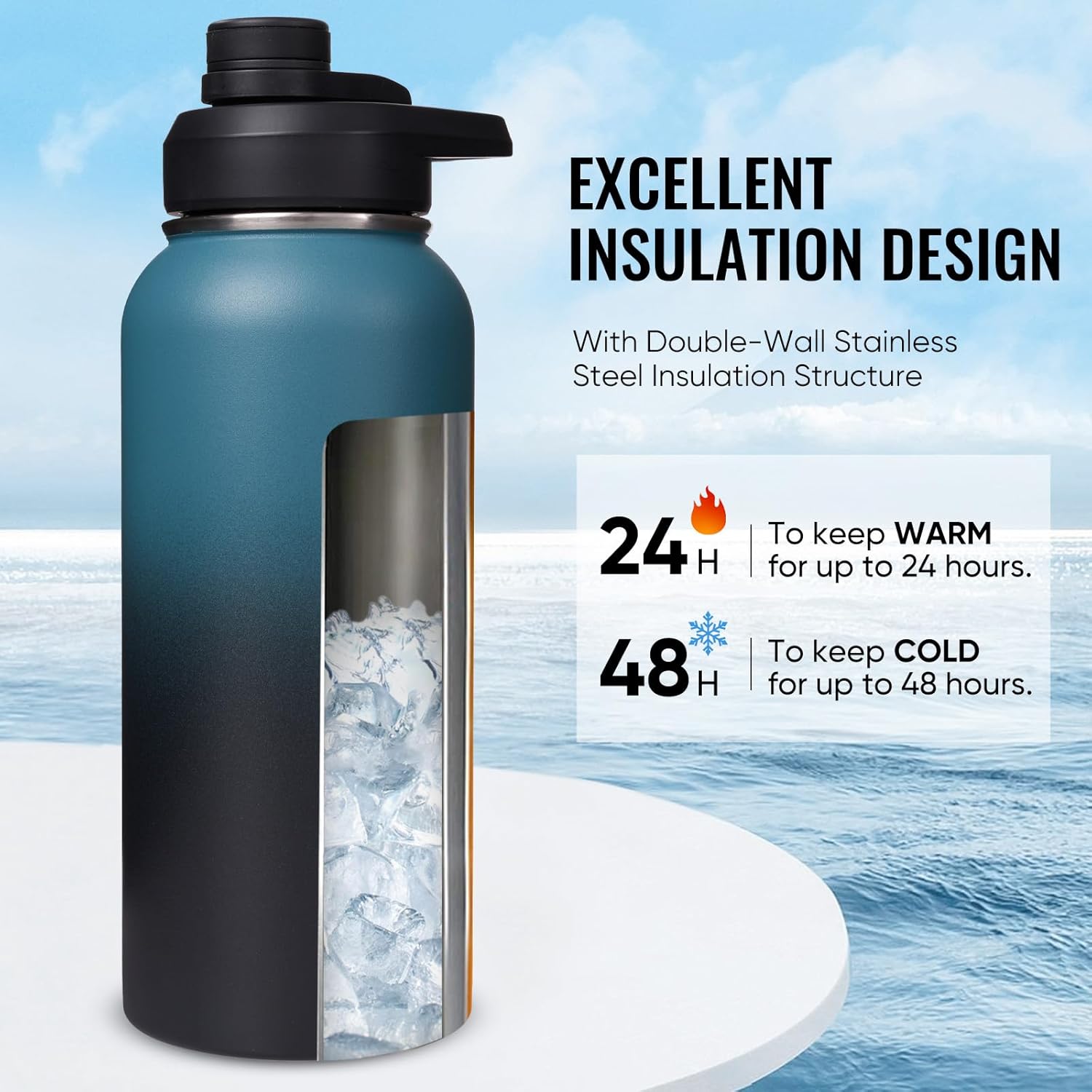 Insulated Water Bottle with Handle